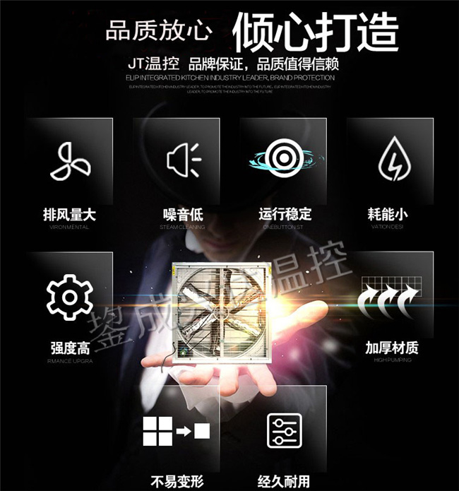 推拉風機